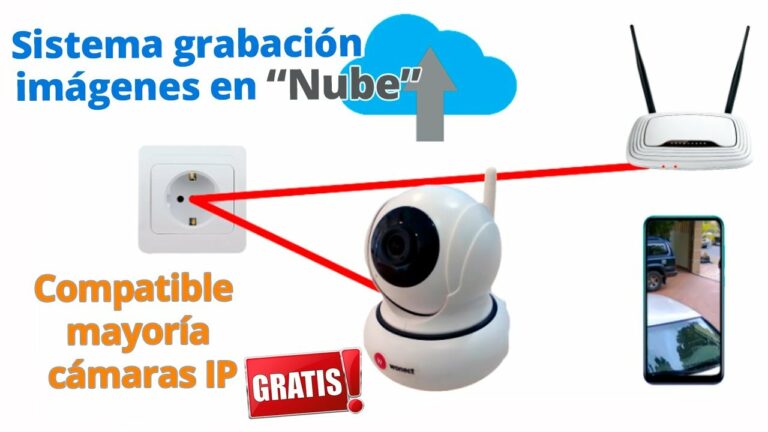 Cómo se puede acceder y gestionar de manera segura las grabaciones almacenadas en la nube de un timbre con cámara