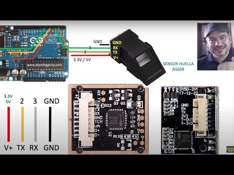 Cuál es el alcance del control remoto en los sistemas de cierre con sensor de huella dactilar