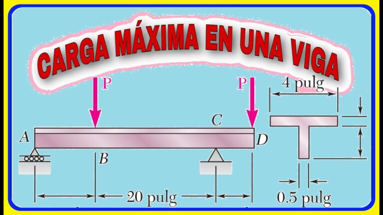 Cuánto peso y dimensiones puede soportar una caja fuerte con resistencia al fuego