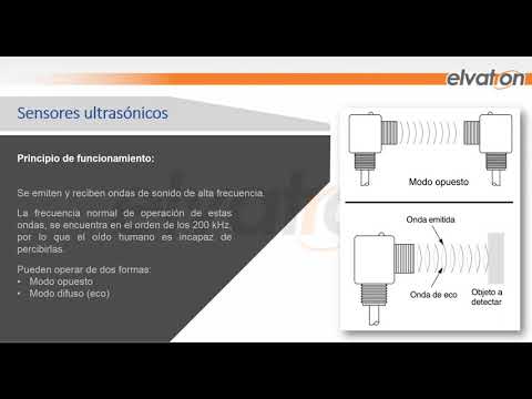 Qué rangos de detección suelen tener los sensores de ultrasonidos para puertas automáticas